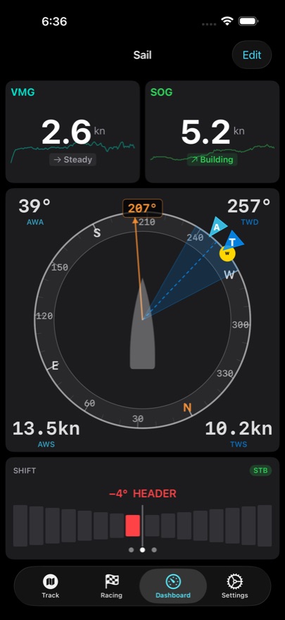 A SailStats dashboard showing a wind rose with true and apparent wind, alongside speed and depth tiles