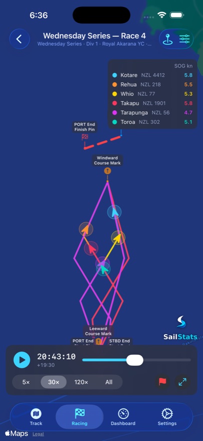 A fleet race replay showing several boats' tracks on one map